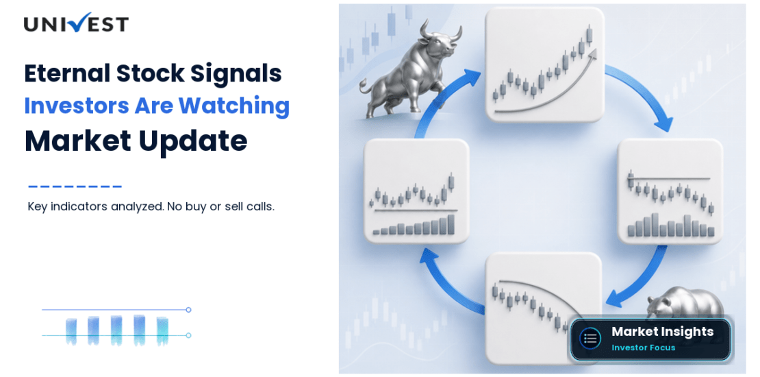 Eternal: 7 Stock Signals Investors Are Watching Right Now