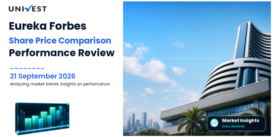 Eureka Forbes vs Nifty 50: Share Price Performance Compared