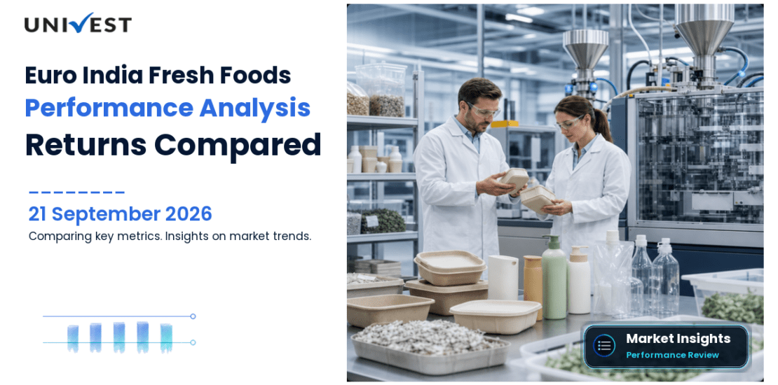 Euro India Fresh Foods vs Nifty 50: Returns Compared