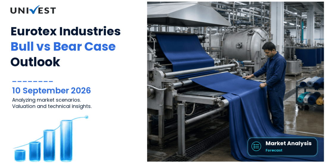 Eurotex Industries and Exports Bull Case vs Bear Case for 2026