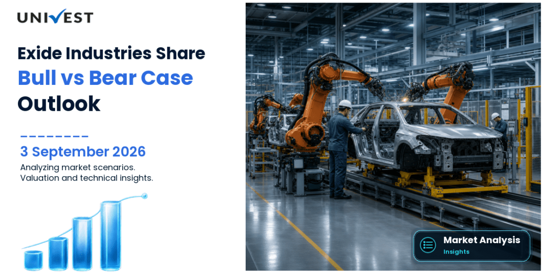 Exide Industries Share: Bull Case vs Bear Case for 2026