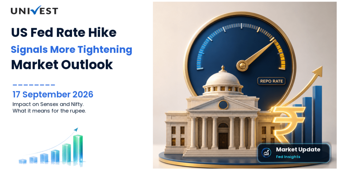 Fed Rate Hike Under Kevin Warsh: US Fed Lifts Rates 25 bps to 3.75%-4% on 16 September 2026, Signals More Hikes as Rupee Tests 96