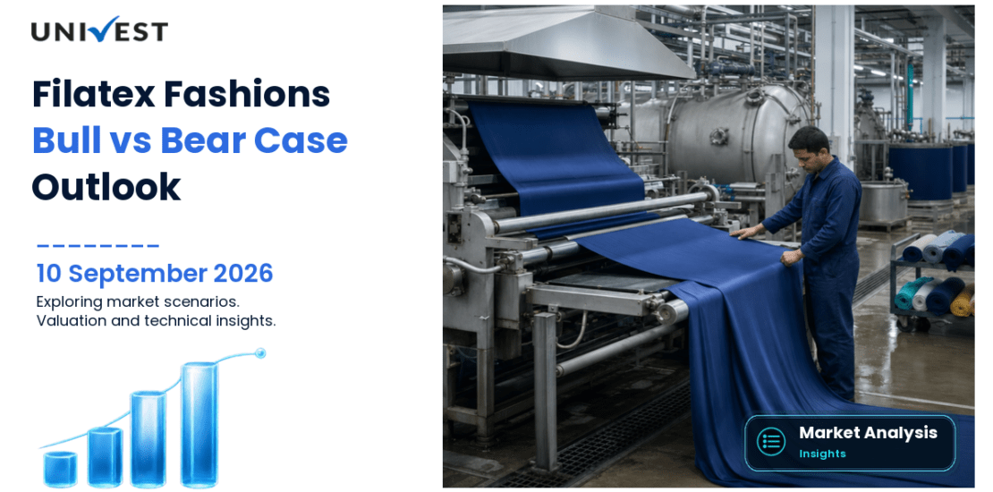 Filatex Fashions Bull Case vs Bear Case for 2026