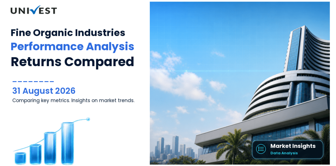 Fine Organic Industries vs Nifty 50: Returns Compared