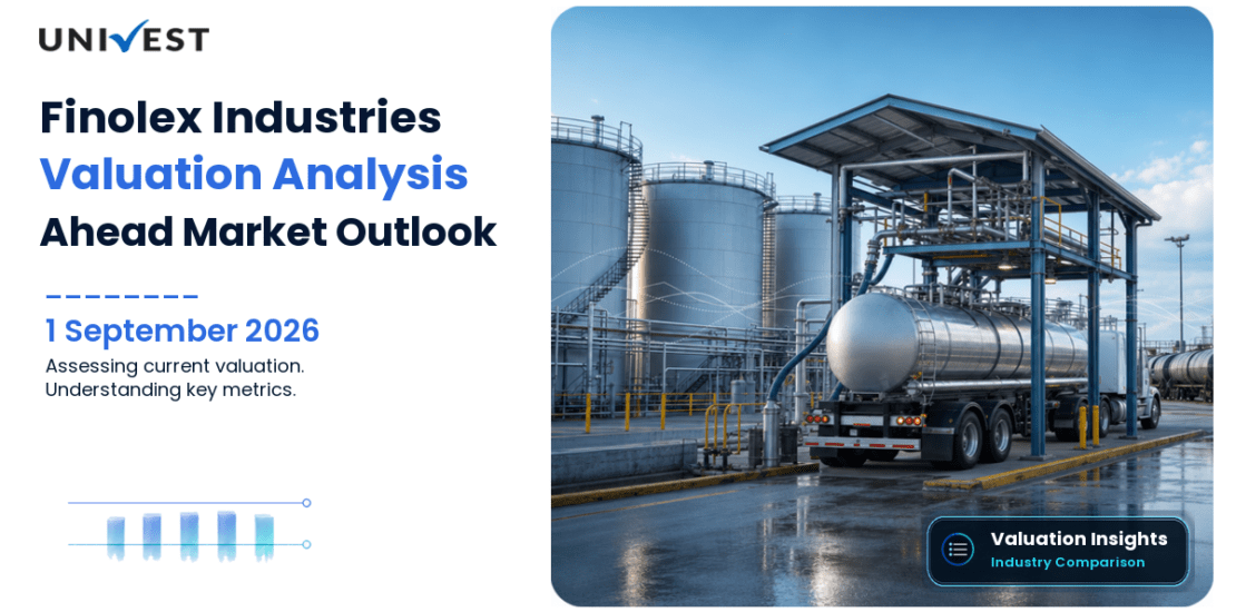 Is Finolex Industries Overvalued or Undervalued Right Now?
