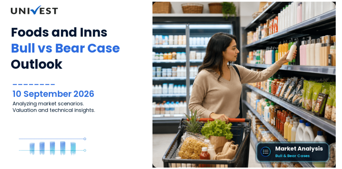 Foods and Inns Bull Case vs Bear Case for 2026
