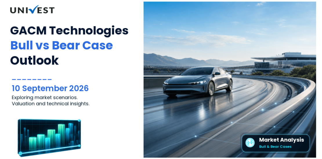 GACM Technologies Bull Case vs Bear Case for 2026