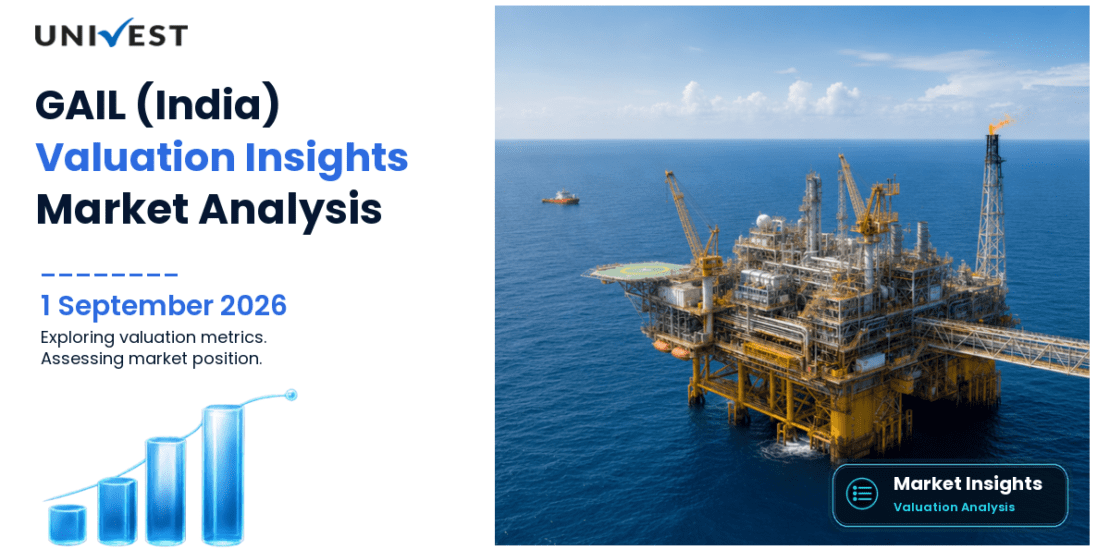 Is GAIL (India) Overvalued or Undervalued Right Now?