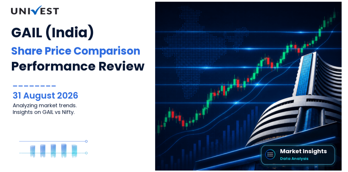 GAIL (India) vs Nifty 50: Share Price Performance Compared