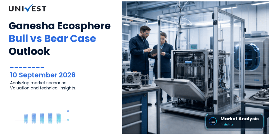 Ganesha Ecosphere Bull Case vs Bear Case for 2026