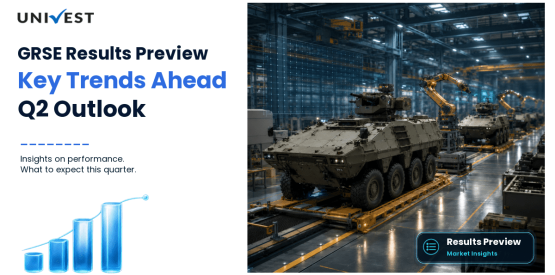GRSE Q2 FY27 Results Preview: Date, Trends and Numbers