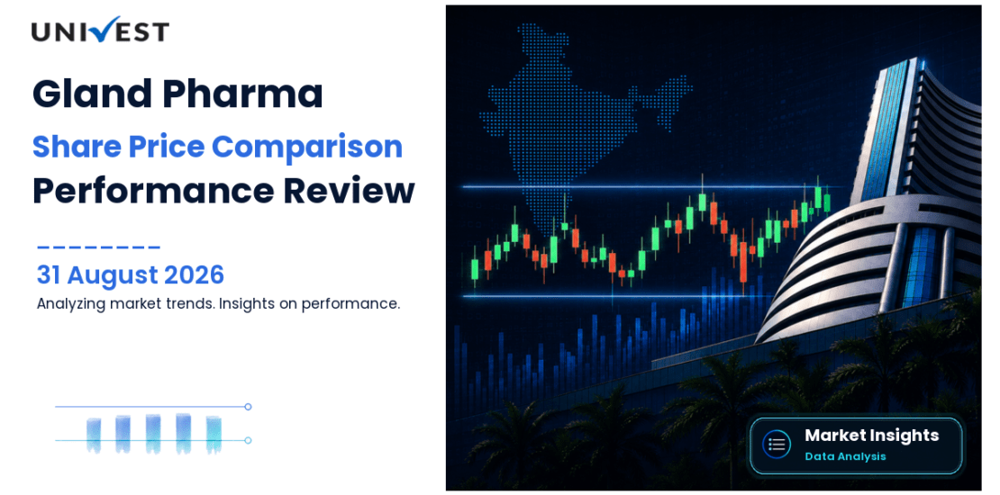 Gland Pharma vs Nifty 50: Share Price Performance Compared