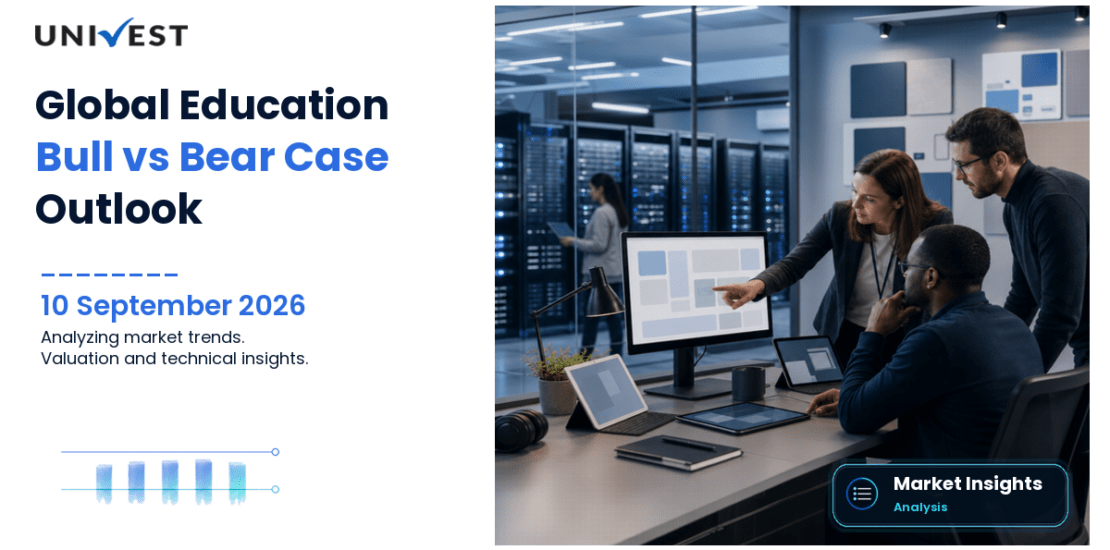 Global Education Bull Case vs Bear Case for 2026