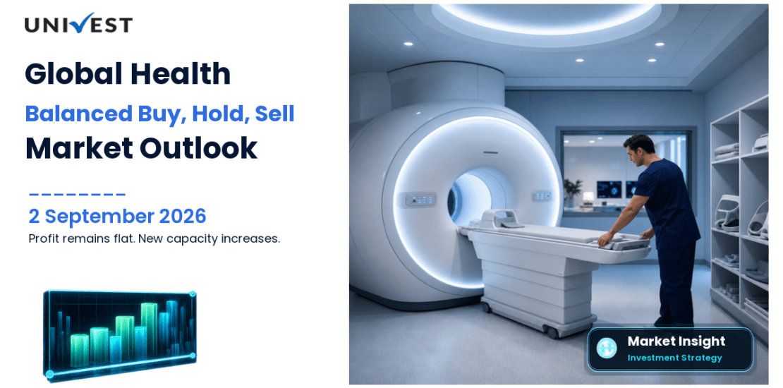 Global Health: Should You Buy, Hold, or Sell Right Now?
