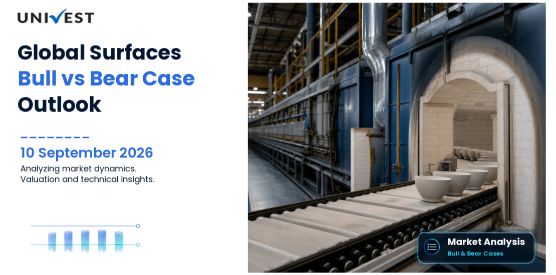 Global Surfaces Bull Case vs Bear Case for 2026