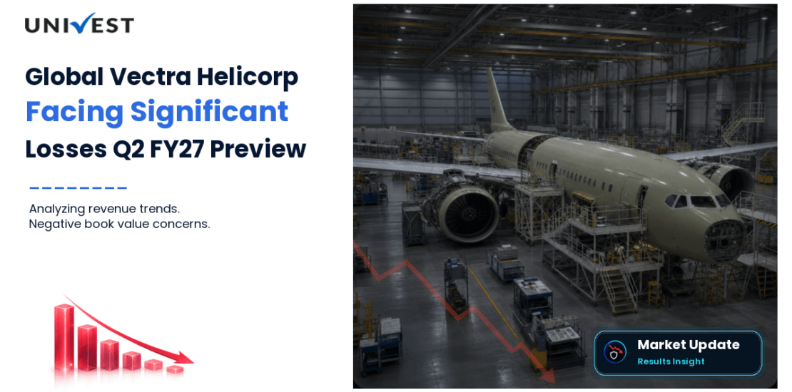 Global Vectra Helicorp Q2 FY27 Results Preview: Losses and Trends
