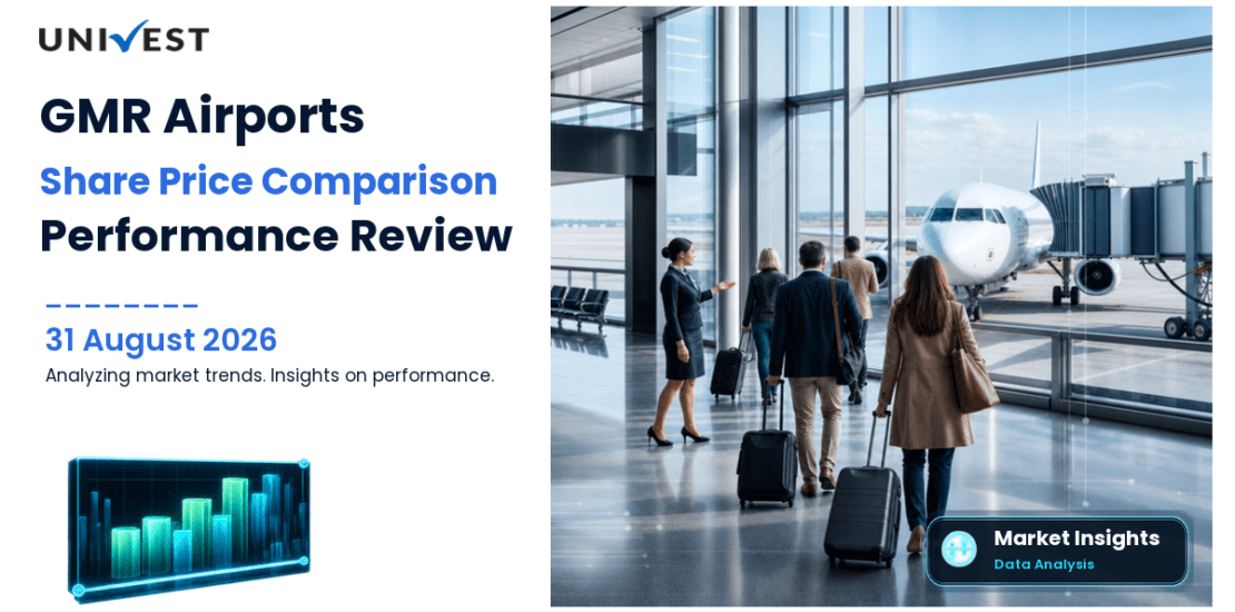 GMR Airports vs Nifty 50: Share Price Performance Compared