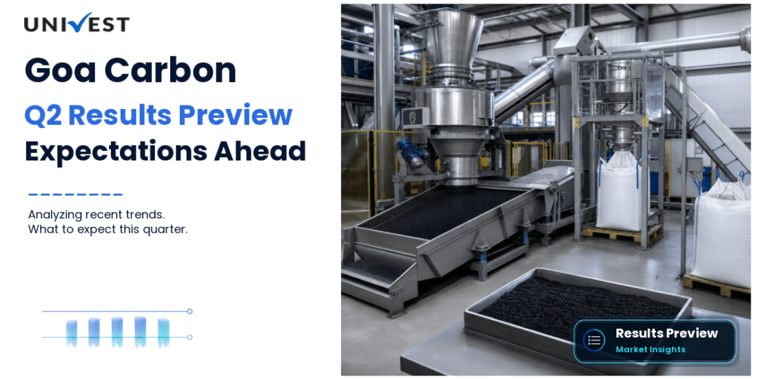 Goa Carbon Q2 FY27 Results Preview: Date, Expectations and Trend