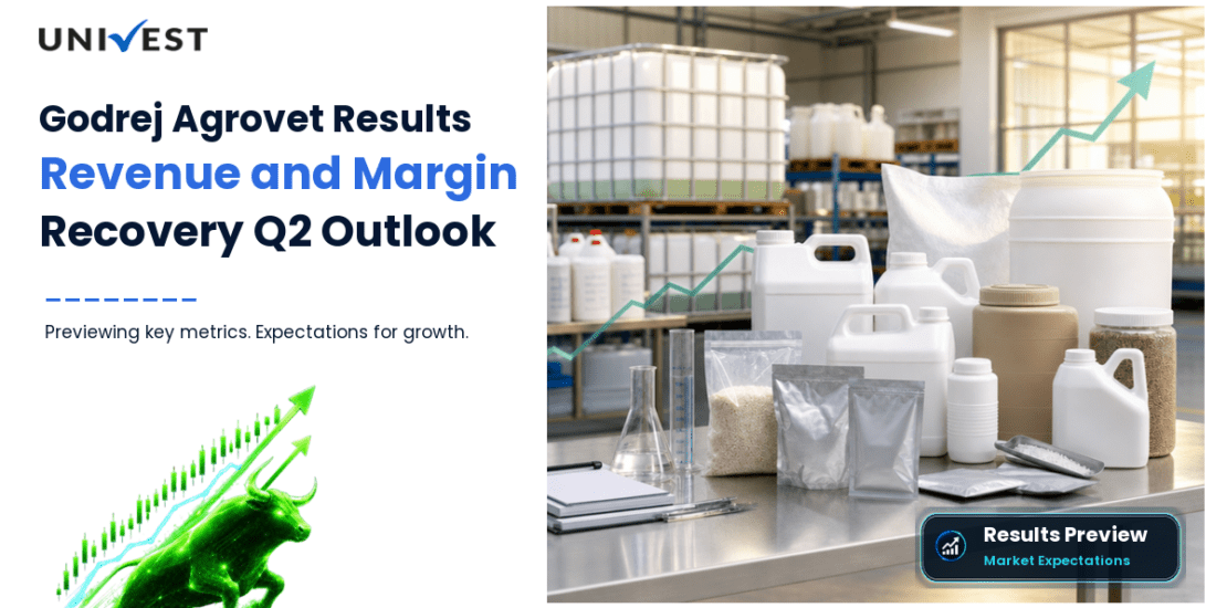 Godrej Agrovet Q2 FY27 Results Preview: Date, Expectations and Trends
