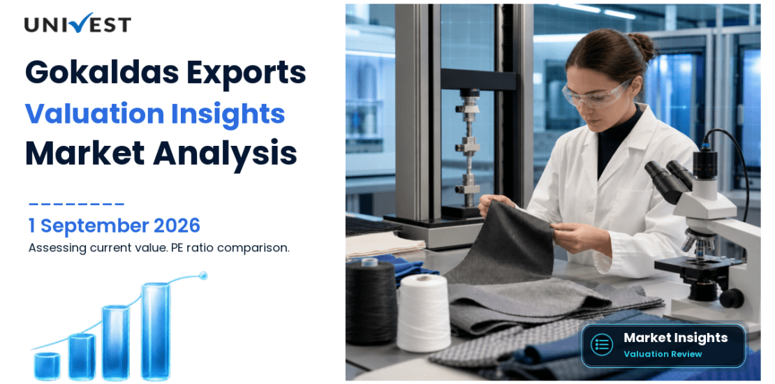 Is Gokaldas Exports Overvalued or Undervalued Right Now?