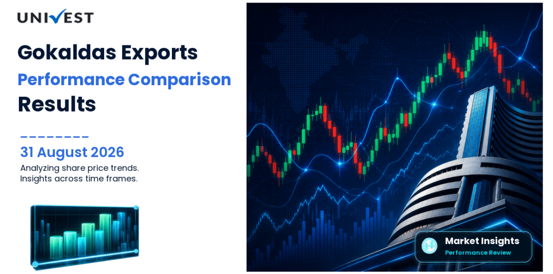 Gokaldas Exports vs Nifty 50: Share Price Performance Compared