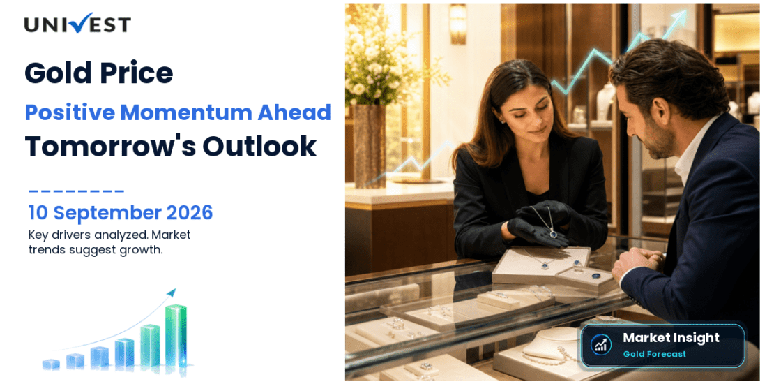 Gold Prediction for Tomorrow: 10 Sep 2026 Outlook