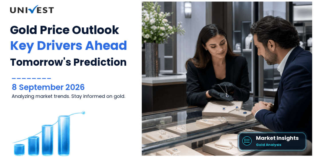 Gold Prediction for Tomorrow: 8 Sep 2026 Outlook