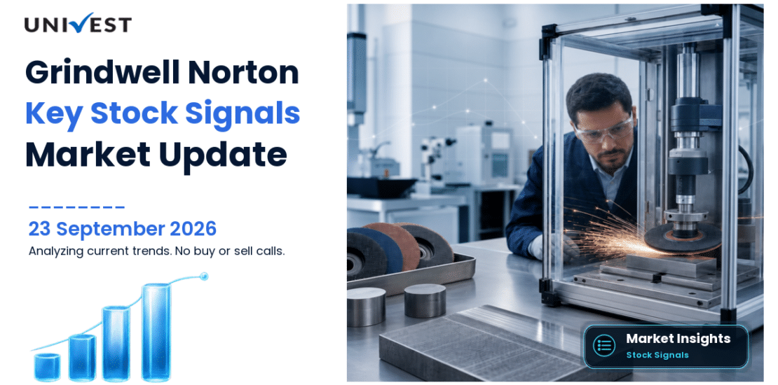 Grindwell Norton: 7 Stock Signals Investors Are Watching Right Now