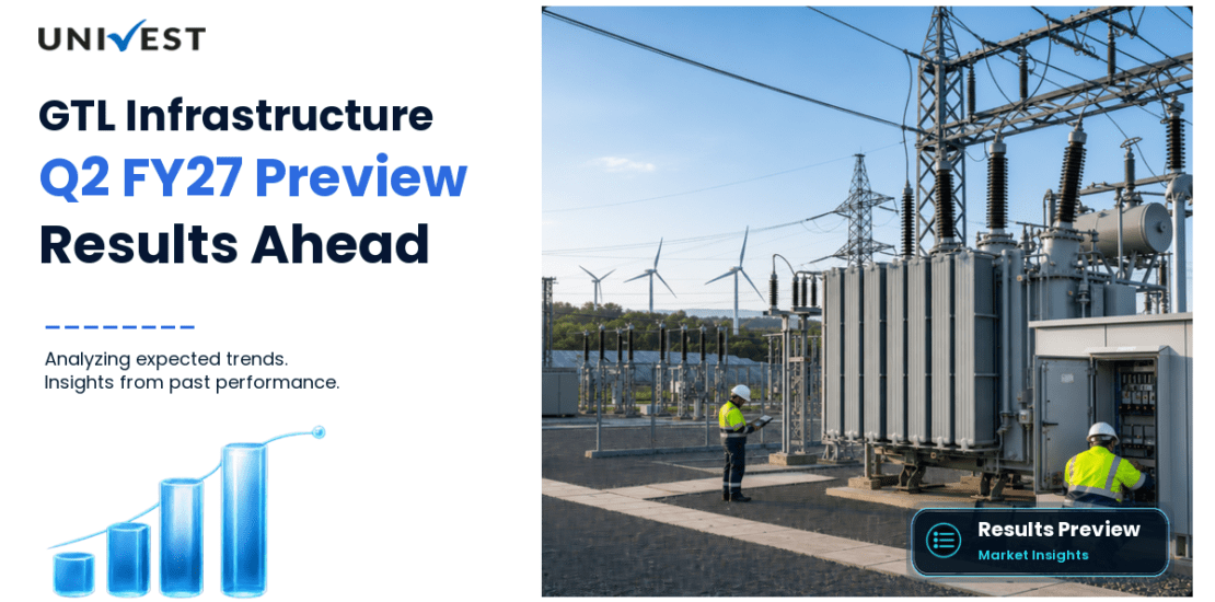 GTL Infrastructure Q2 FY27 Results Preview: What To Expect