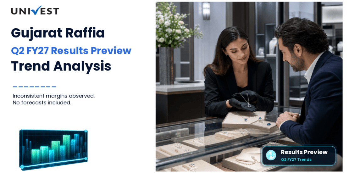 Gujarat Raffia Industries Q2 FY27 Results Preview: Date and Trend