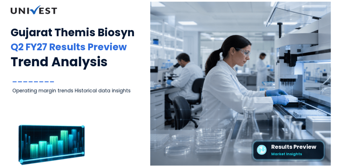 Gujarat Themis Biosyn Q2 FY27 Results Preview: Date and Trend
