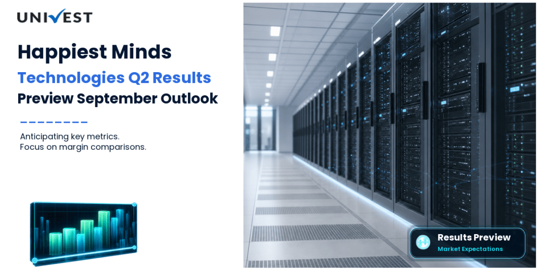 Happiest Minds Technologies Q2 Results FY27 Preview: Results Date, Expectations and the Numbers That Will Decide the September 2026 Quarter