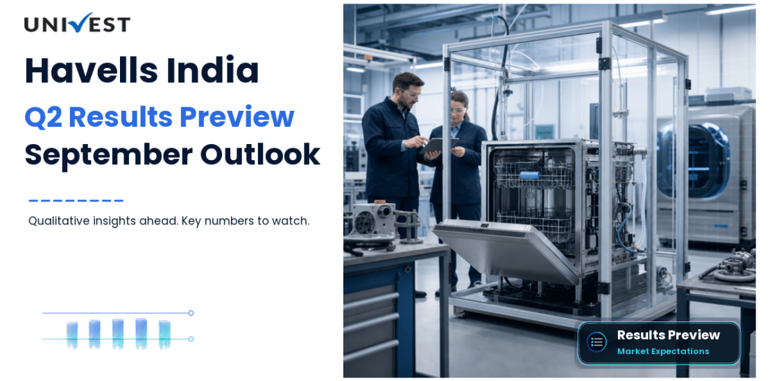 Havells India Q2 Results FY27 Preview: Results Date, Expectations and the Numbers That Will Decide the September 2026 Quarter