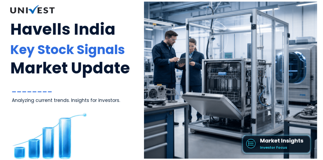 Havells India: 7 Stock Signals Investors Are Watching Right Now