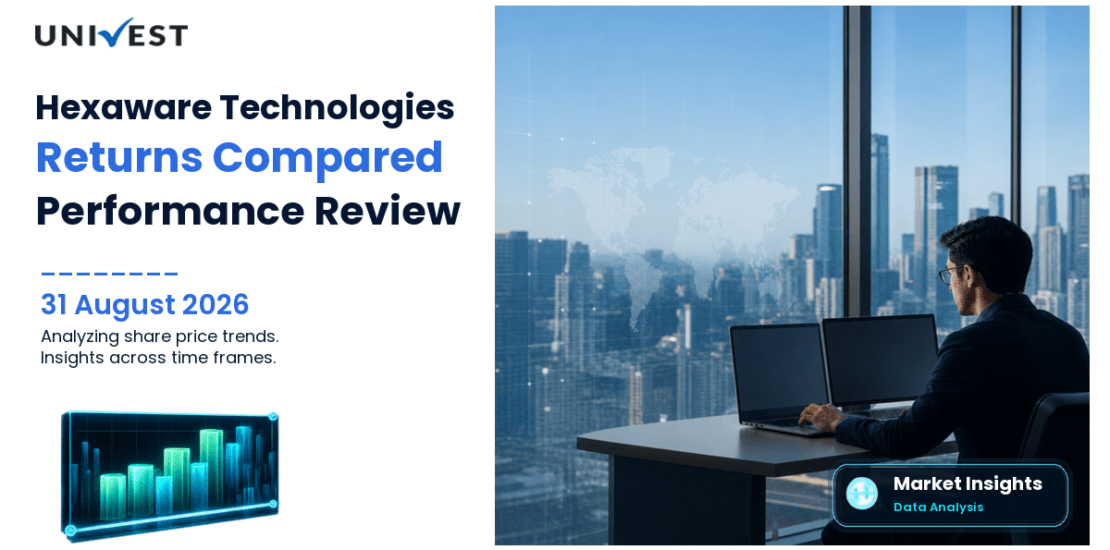 Hexaware Technologies vs Nifty 50: Returns Compared