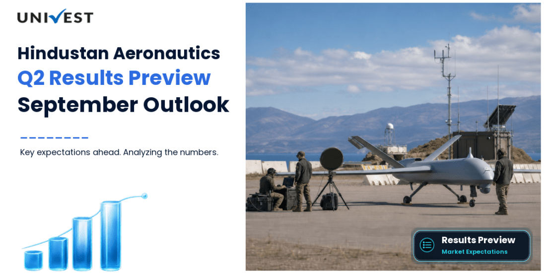 Hindustan Aeronautics Q2 Results FY27 Preview: Results Date, Expectations and the Numbers That Will Decide the September 2026 Quarter