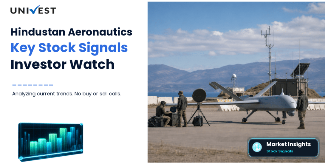 Hindustan Aeronautics: 7 Stock Signals Investors Are Watching Right Now