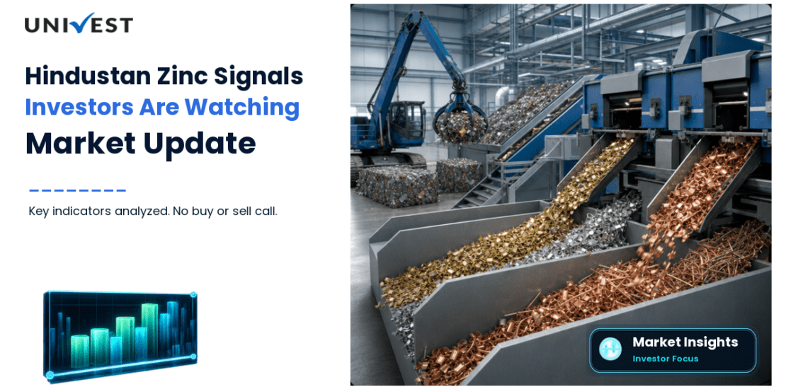 Hindustan Zinc: 7 Stock Signals Investors Are Watching Right Now