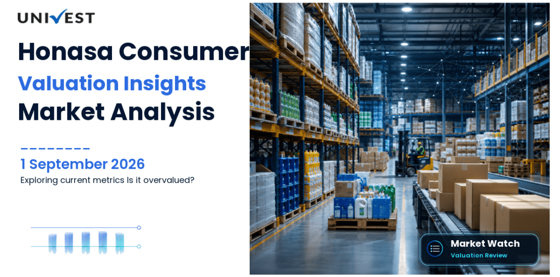 Is Honasa Consumer Overvalued or Undervalued Right Now?