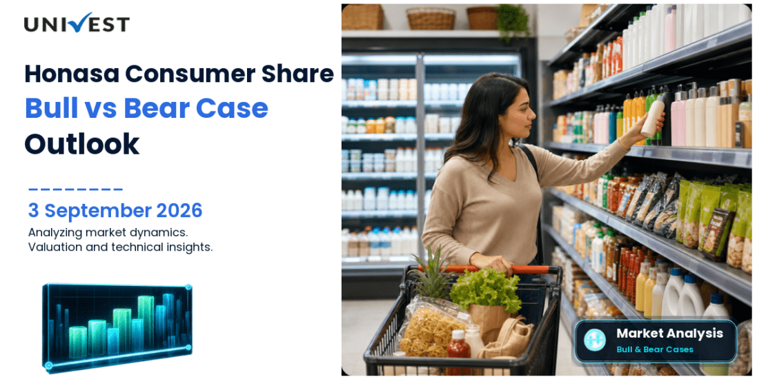Honasa Consumer Share: Bull Case vs Bear Case for 2026