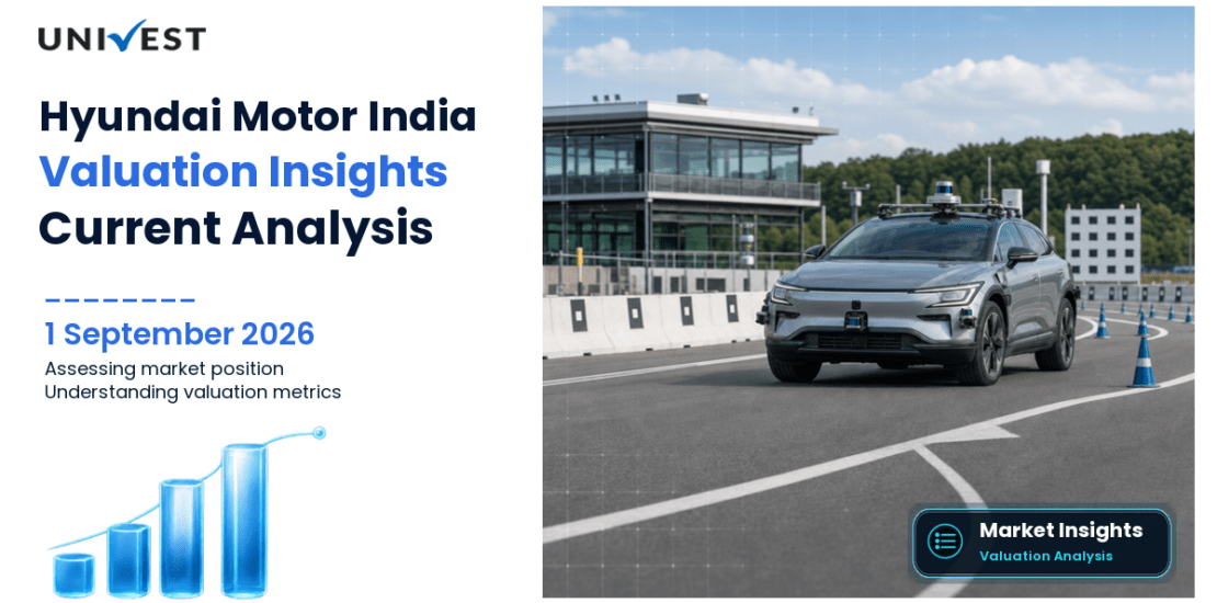 Is Hyundai Motor India Overvalued or Undervalued Right Now?