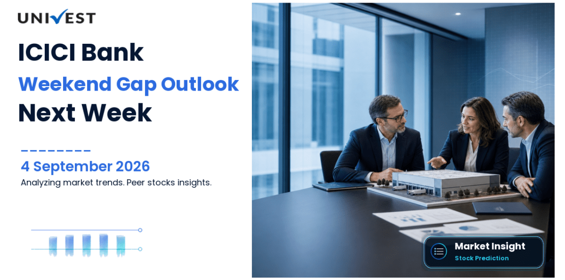 ICICI Bank Prediction for Monday 7 September 2026
