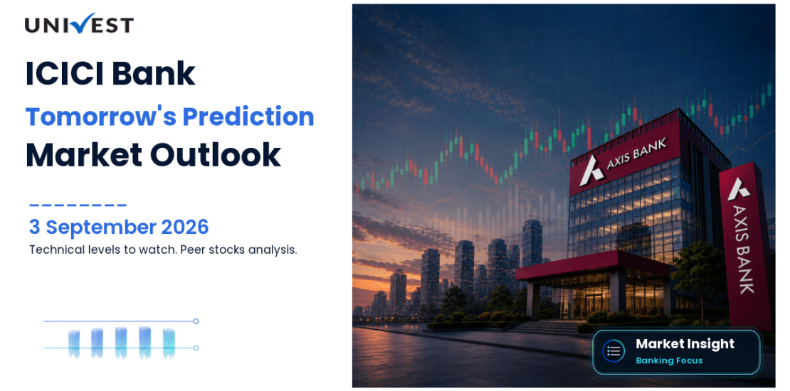 ICICI Bank Prediction for Tomorrow 4 September 2026