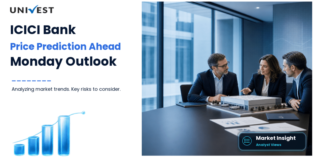 ICICI Bank Share Price Prediction for Monday: 21 September 2026