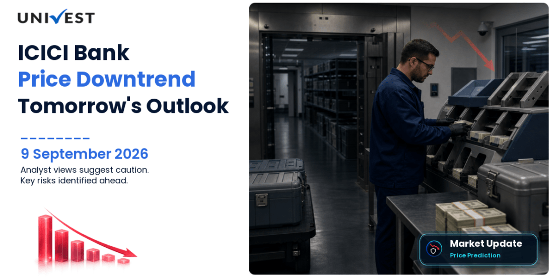 ICICI Bank Share Price Prediction for Tomorrow: 9 Sep 2026
