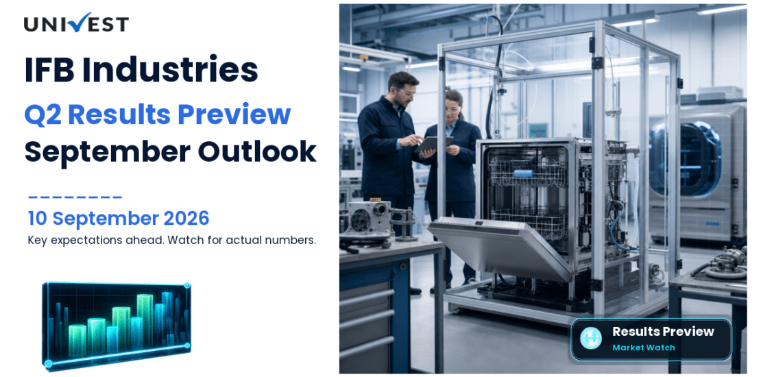 IFB Industries Q2 Results FY27 Preview: Results Date, Expectations and the Numbers That Will Decide the September 2026 Quarter