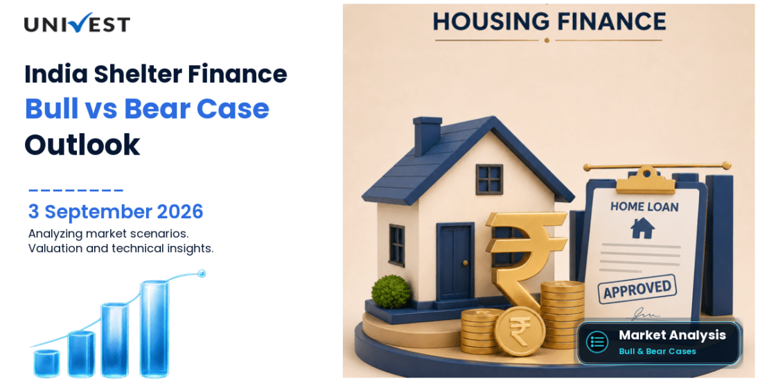 India Shelter Finance Corporation Share: Bull Case vs Bear Case for 2026