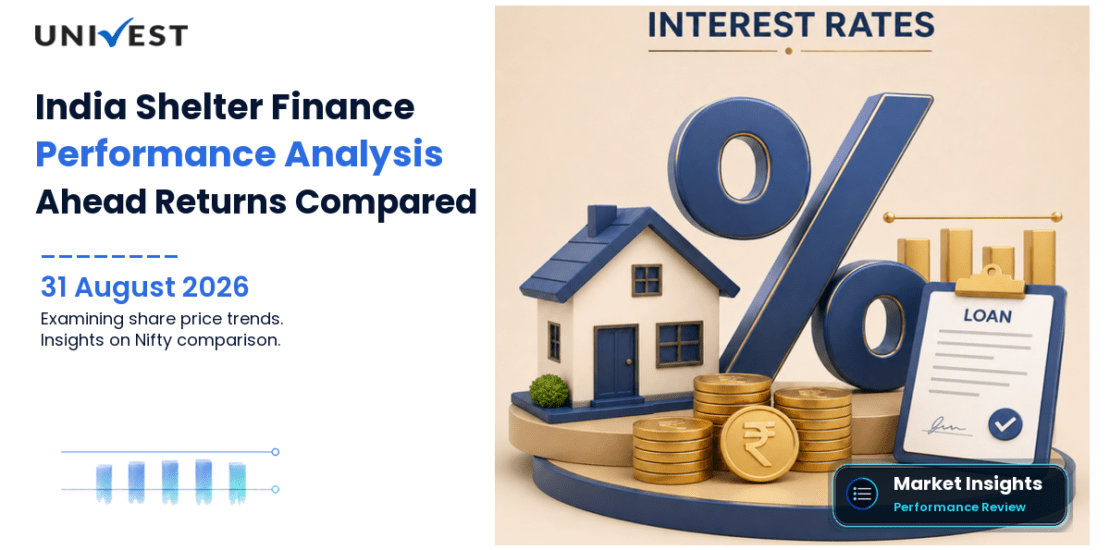 India Shelter Finance Corporation vs Nifty 50: Returns Compared