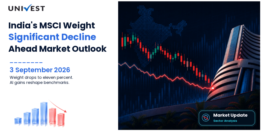 India's Weight in MSCI Emerging Markets Index Falls to 11.29 Percent After August Rejig