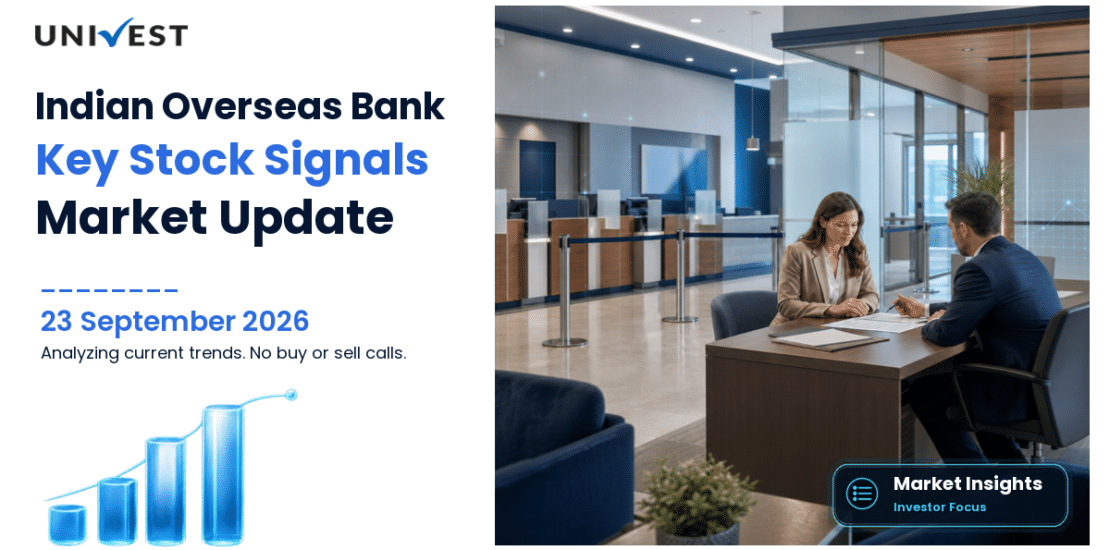 Indian Overseas Bank: 7 Stock Signals Investors Are Watching Right Now